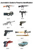 Journalist's Guide to Firearms ID