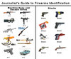 journalist_guns_2.jpg (168.54 KiB) Viewed 1393 times Journalist Guide for Identifying Firearms